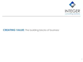 Creating Value: The building blocks of business