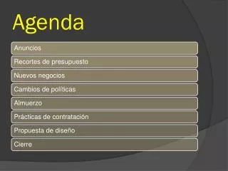 agenda