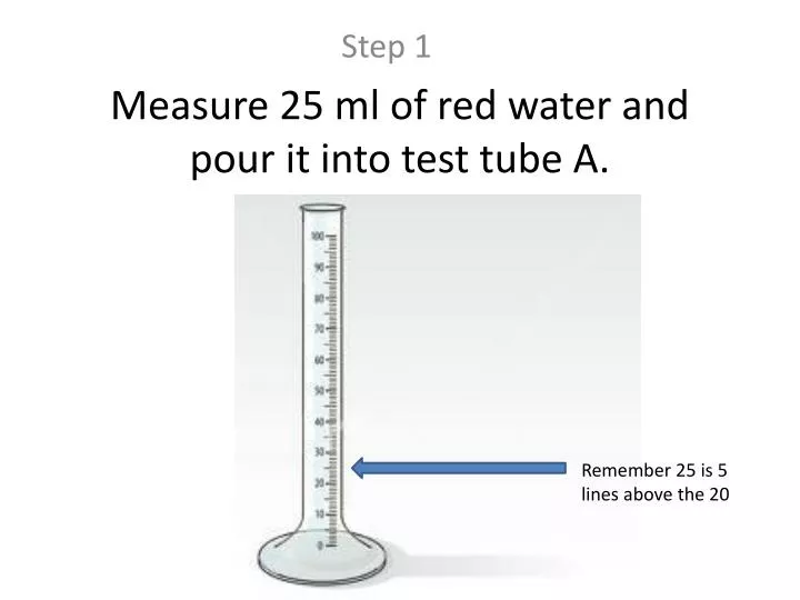 measure 25 ml of red water and pour it into test tube a