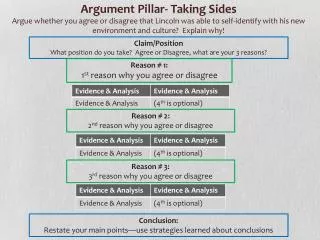 Claim/Position What position d o you take? Agree or Disagree, what are your 3 reasons?