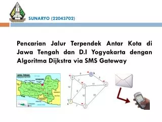sunaryo 22043702