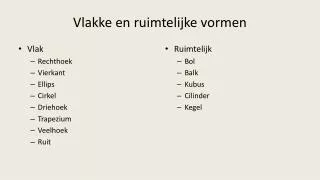 vlakke en ruimtelijke vormen