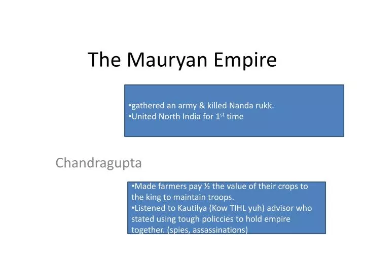 the mauryan empire