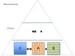 L3 Cache - slide 1