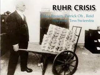 Ruhr Crisis