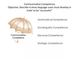 Communicative Competence