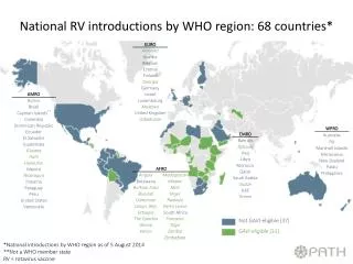 National RV introductions by WHO region: 68 countries*