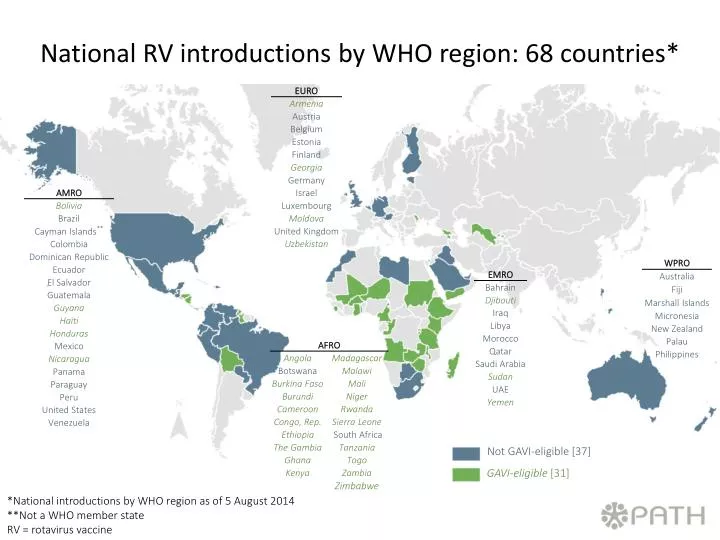 national rv introductions by who region 68 countries
