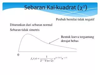 sebaran kai kuadrat c 2