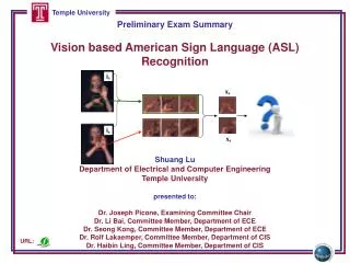 Preliminary Exam Summary Vision based American Sign Language (ASL) Recognition