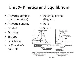 Unit 9- Kinetics and Equilibrium