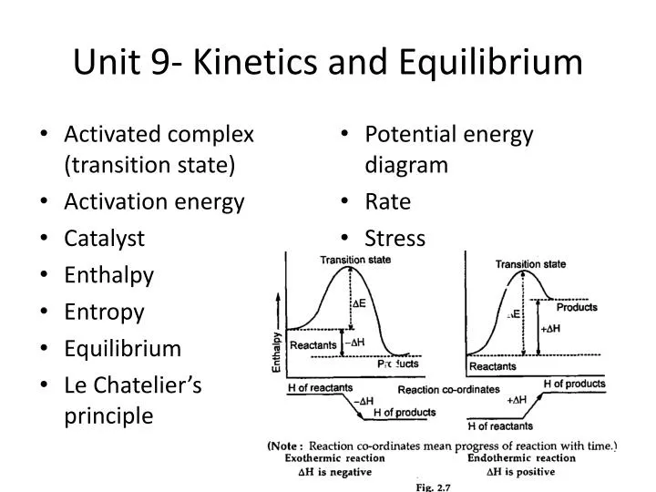 unit 9 kinetics and equilibrium