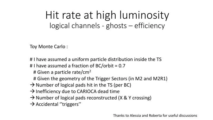 hit rate at high luminosity logical channels ghosts efficiency