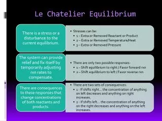 Le Chatelier Equilibrium