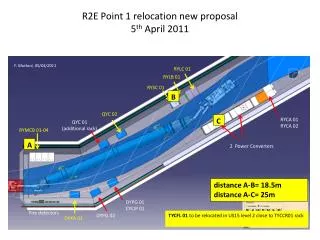 R2E Point 1 relocation new proposal 5 th April 2011