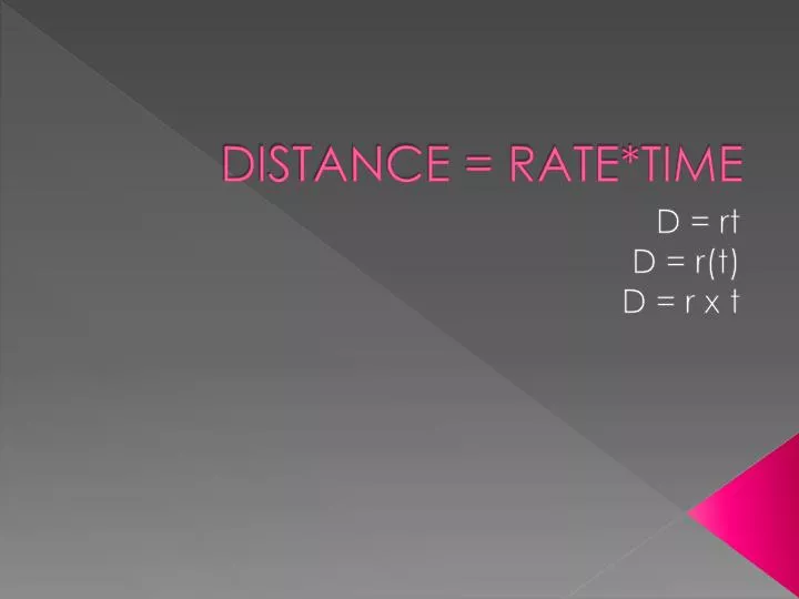 distance rate time