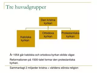 tre huvudgrupper