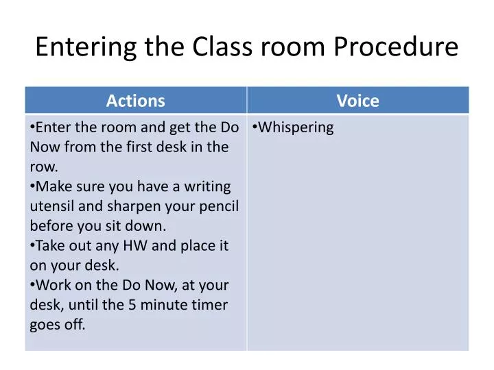 entering the class room procedure