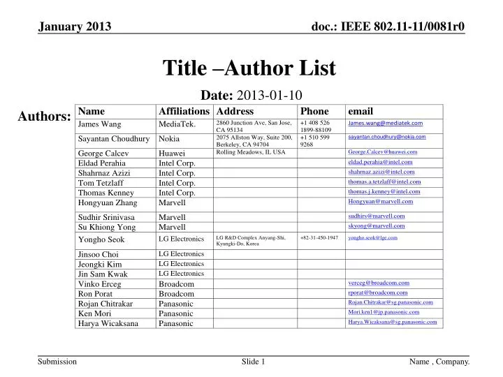 title author list