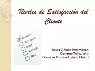 niveles de satisfacci n del cliente