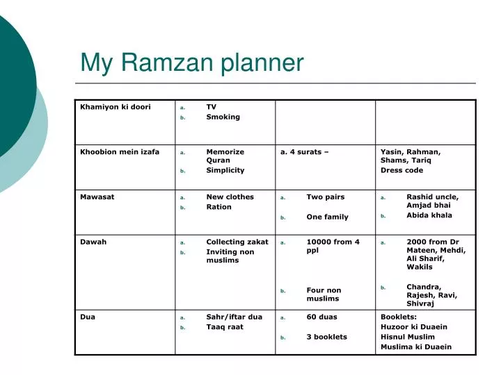 my ramzan planner