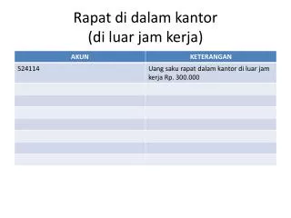 rapat di dalam kantor di luar jam kerja