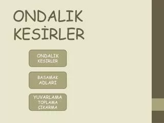 ondalik kes rler