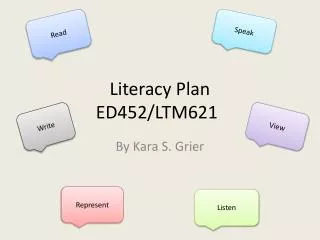 Literacy Plan ED452/LTM621