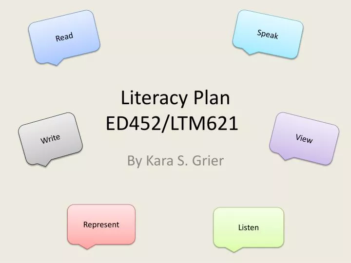 literacy plan ed452 ltm621