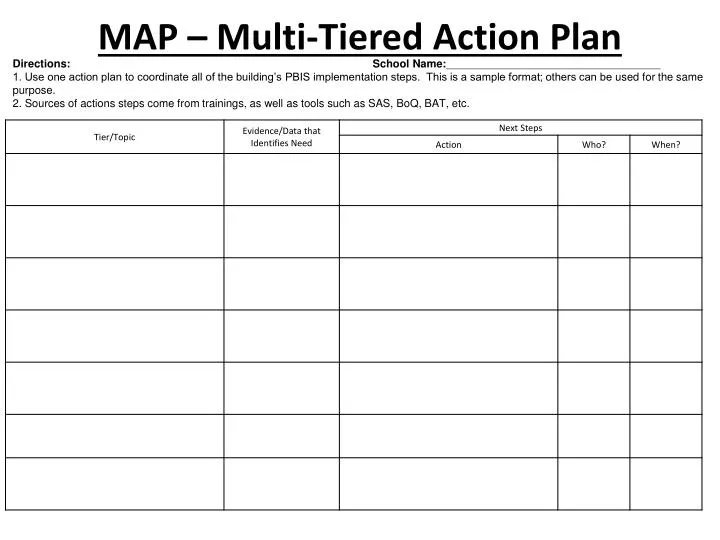 map multi tiered action plan