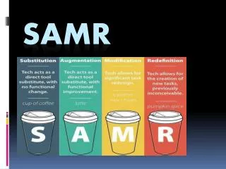 SAMR