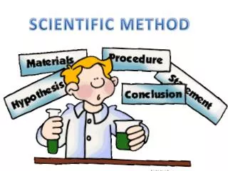 SCIENTIFIC METHOD