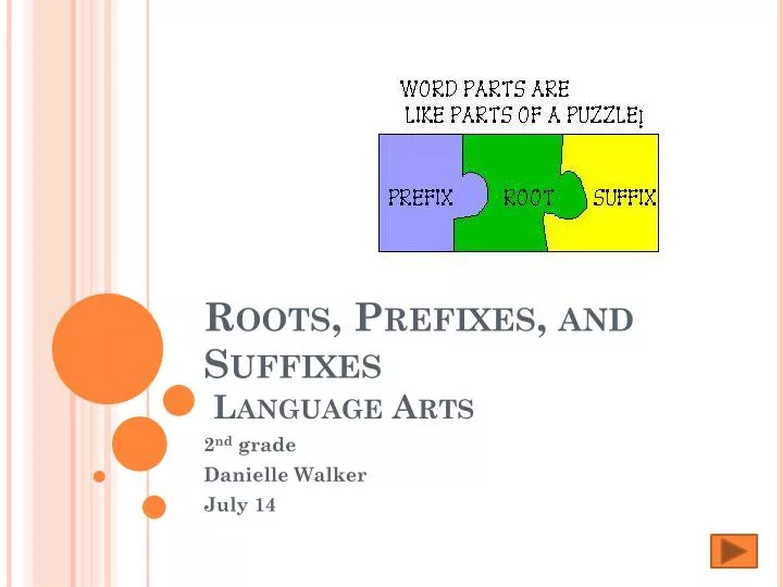 r oots prefixes and suffixes language arts