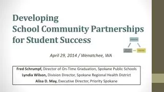 Developing School Community Partnerships for Student Success