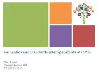 Semantics and Standards Interoperability at OMG