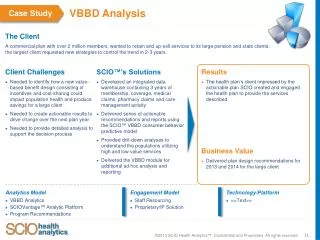 VBBD Analysis