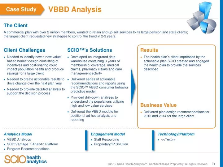 vbbd analysis