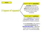 APPEALS - slide 1