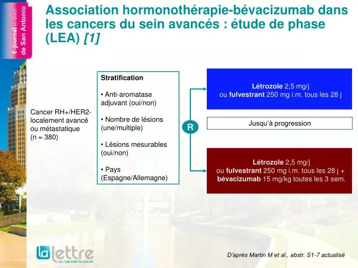 association hormonoth rapie b vacizumab dans les cancers du sein avanc s tude de phase lea 1