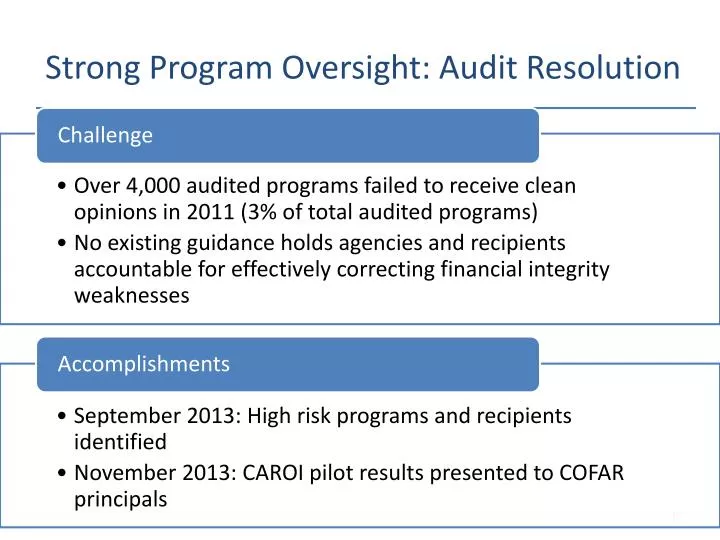 strong program oversight audit resolution