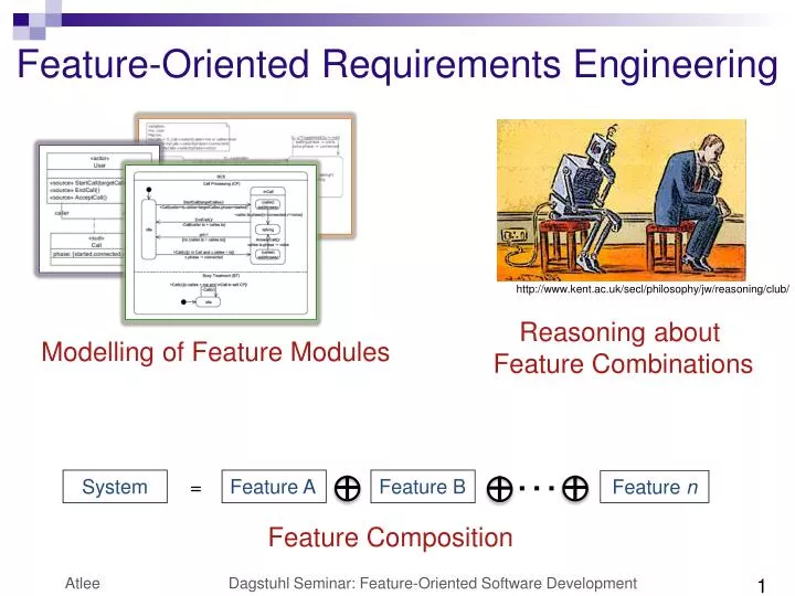feature oriented requirements engineering