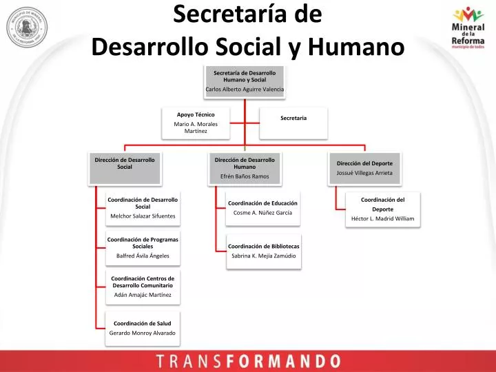 secretar a de desarrollo social y humano