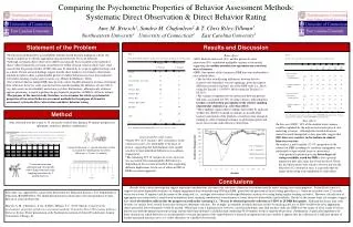 Comparing the Psychometric Properties of Behavior Assessment Methods: