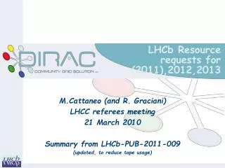 LHCb Resource requests for (2011),2012,2013