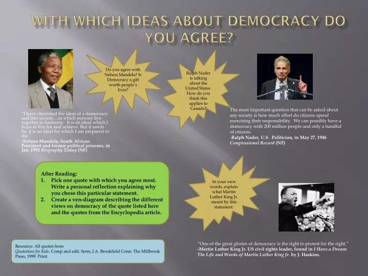 with which ideas about democracy do you agree