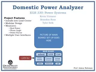 Domestic Power Analyzer