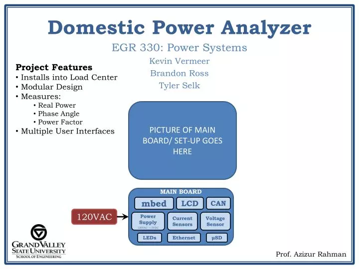 domestic power analyzer