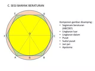 c segi banyak beraturan