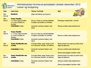 Aktivitetsskolen Ammerud periodeplan oktober-desember 2012 Lekser og fordypning