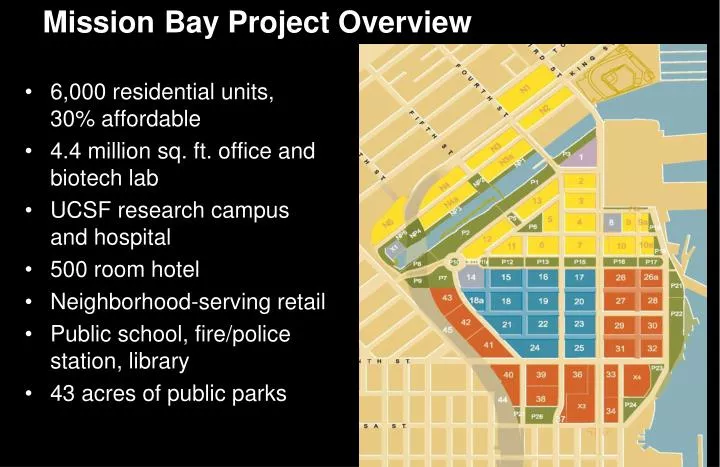 mission bay project overview